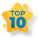 top10 cursos de español en granada y online
